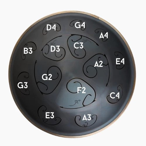RAV ANIMA® in 440 Hz