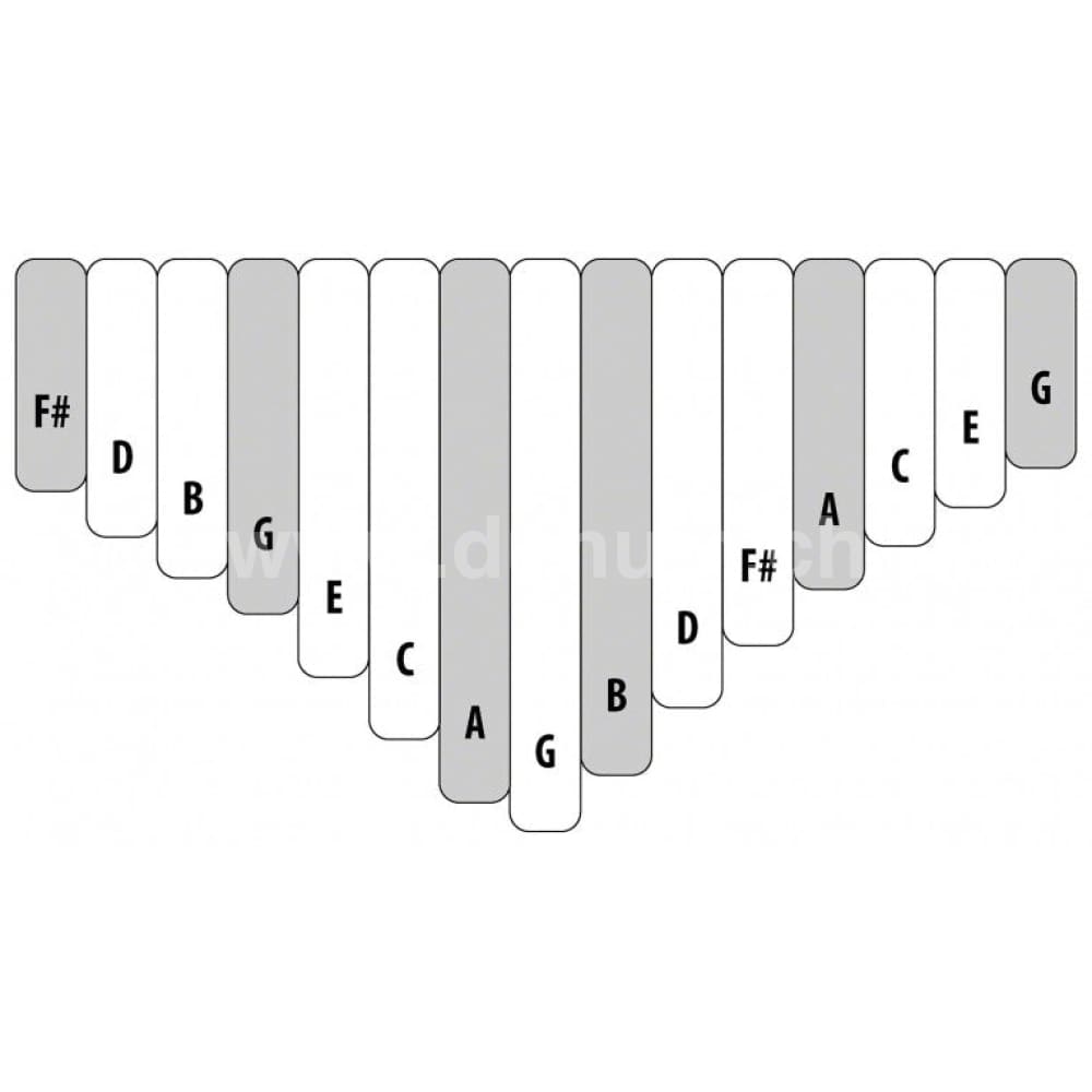 Kalimba Alto | Melodisch & Harmonisch | Sansula & Kalimba | Dunum.ch