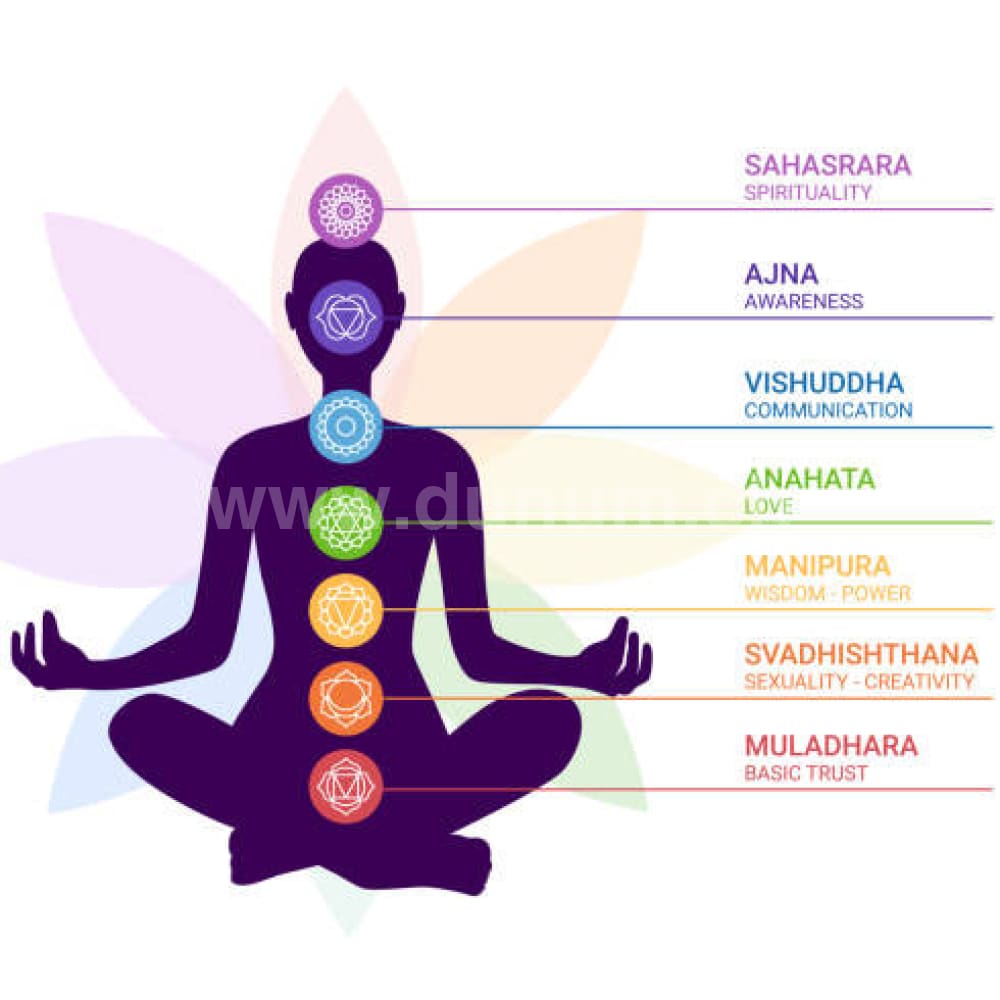 Klangschale ø 17.5 cm | Ton: ~ B 432 Hz| Kronenchakra