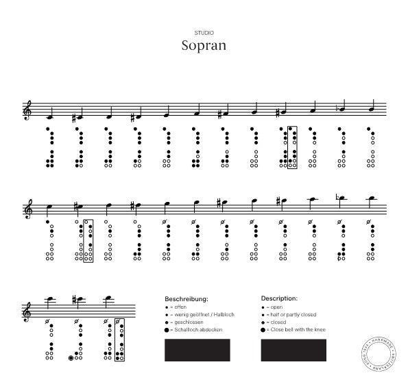 Sopran Blockflöte -Birne- | Musikinstrumente für Gross & Klein | Musikinstrumente für Schulen | Dunum.ch