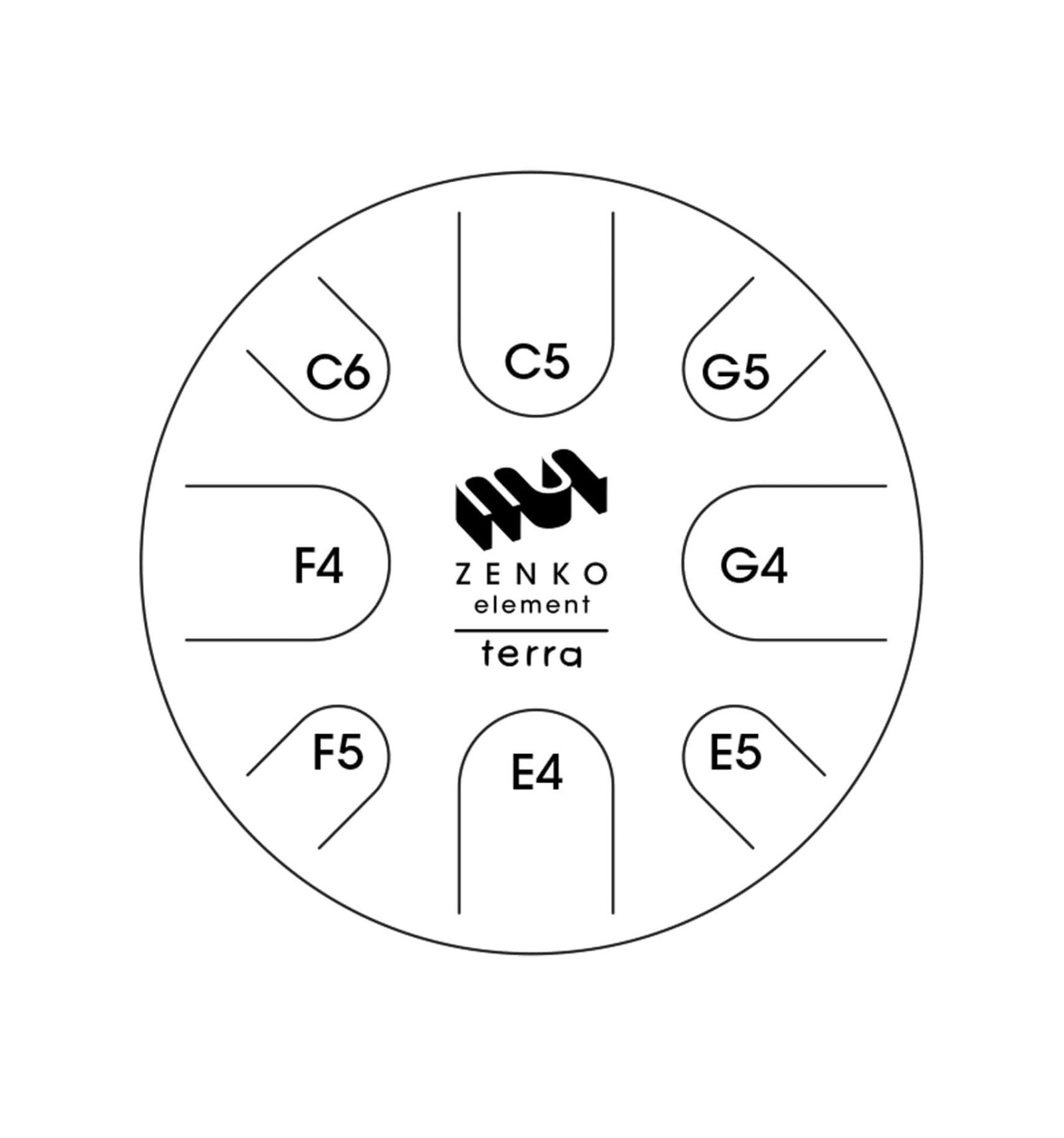Set 3 Instrument Element Erde/Terra in 432 Hz | Handpan | Zenko | Dunum.ch